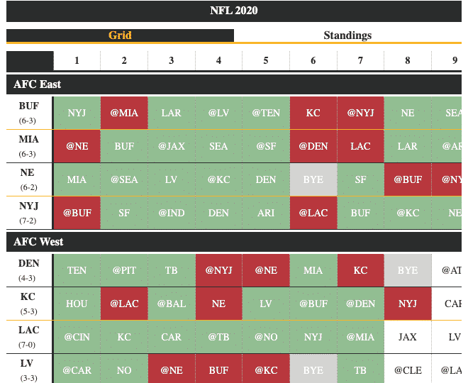 NFL 2020 Schedule Interactive Prediction Grid