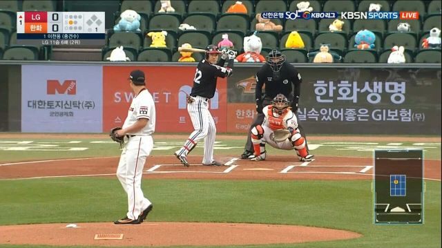 KBO Daily Fantasy Baseball Advice: Best DraftKings Hitters, Splitters, Stacks (June 2-4)