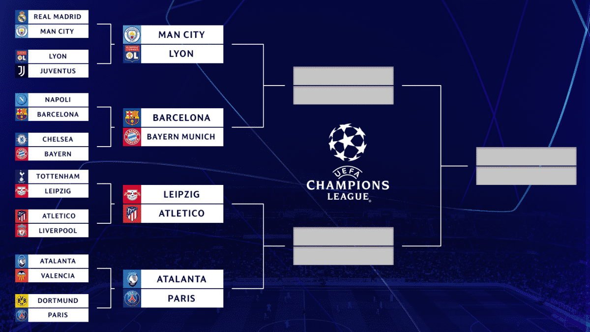 ucl quarter finals