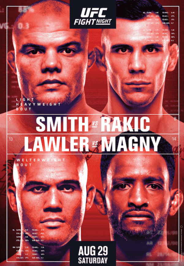 UFC Fight Night: Smith vs Rakic Odds and Picks for Every Fight