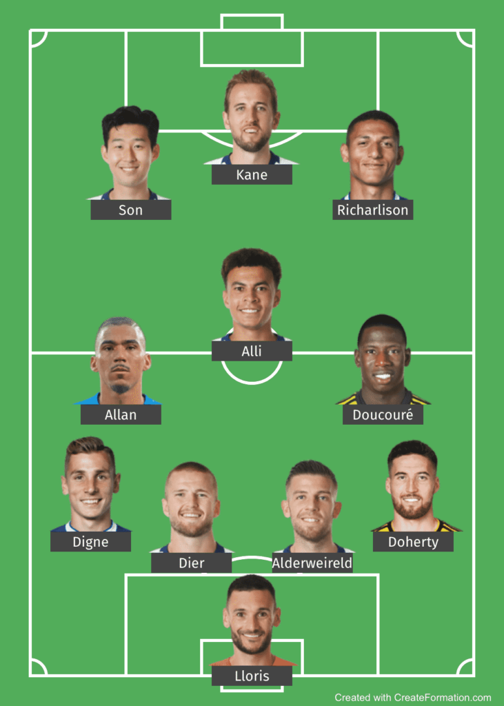 Week 1 Epl Predictions Week 1 Epl Predictions