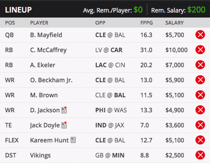 baker mayfield draft kings millionaire maker lineup