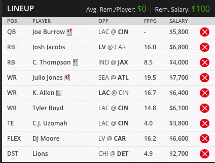 Joe Burrow Draft Kings Millionaire Maker Lineup