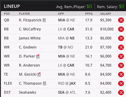 Ryan Fitzpatrick Draft Kings Millionaire Maker Lineup