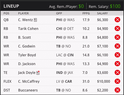 carson wentz draft kings millionaire maker lineup