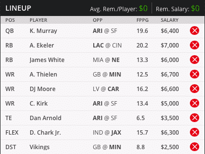 kyler murray draft kings millionaire maker lineup