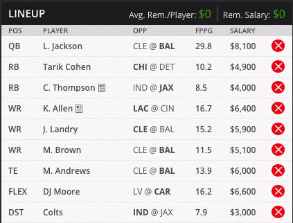 lamar jackson draft kings millionaire maker lineup