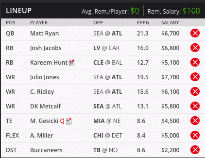 matt ryan draft kings millionaire maker lineup