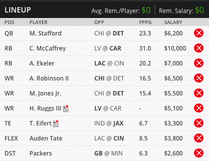 matt stafford draft kings millionaire maker lineup