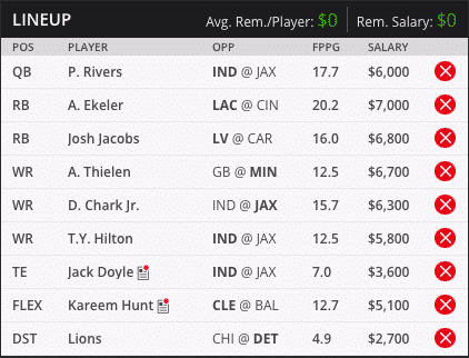 philip rivers draft kings millionaire maker lineup