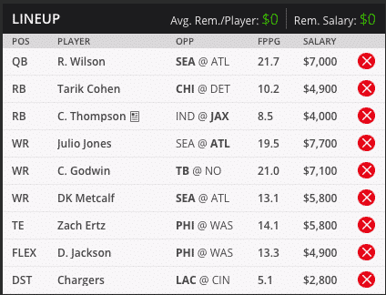 russell wilson draft kings millionaire maker lineup