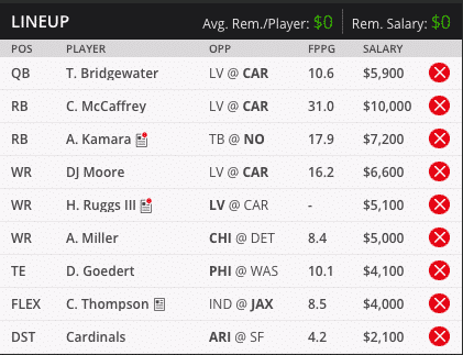 teddy bridgewater draft kings millionaire maker lineup