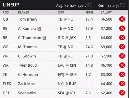 tom brady draft kings millionaire maker lineup