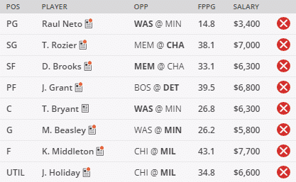 NBA DFS GPP Picks Friday January 1st 1/1