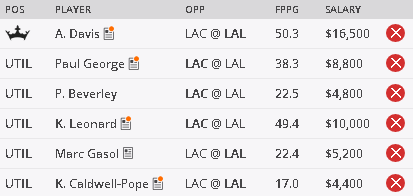 NBA DFS Opening Night Showdown Picks