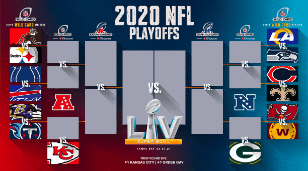 nfl playoff pool picks