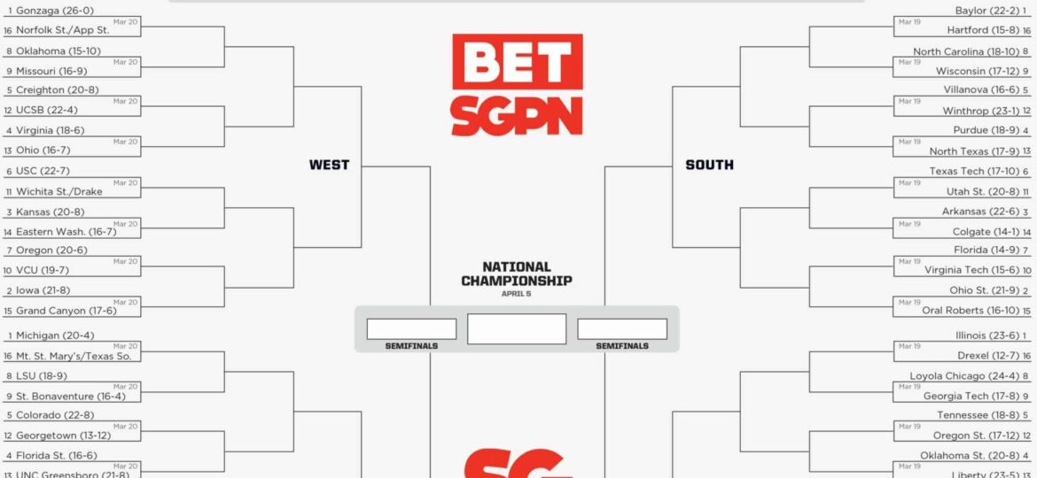 NCAA Tournament: March Madness Printable Bracket