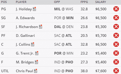 NBA DFS GPP Picks Saturday March 13