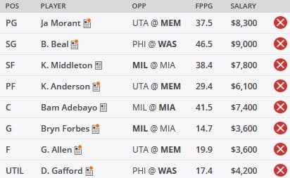 NBA DFS GPP Picks May 29 First Round