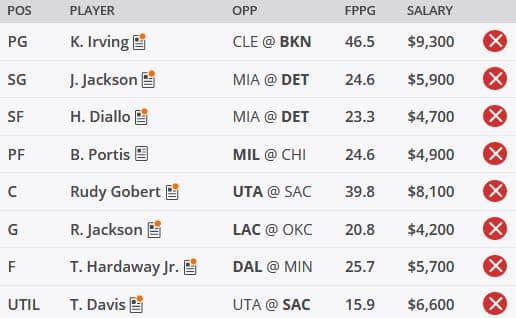 NBA DFS GPP Picks Sunday May 16