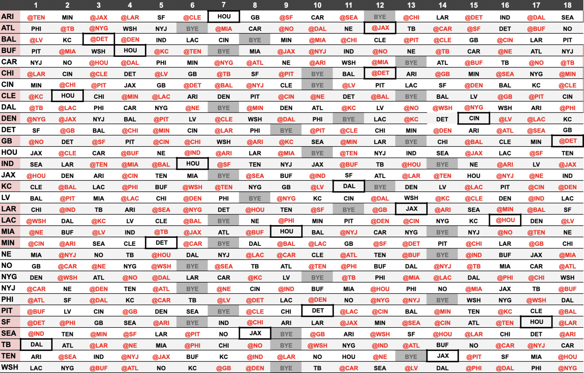 nfl survivor grid