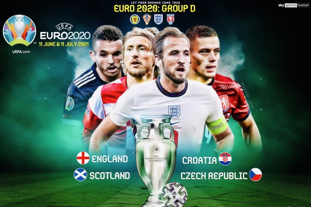 Group D Predictions | Euro 2020 (Ep. 5)