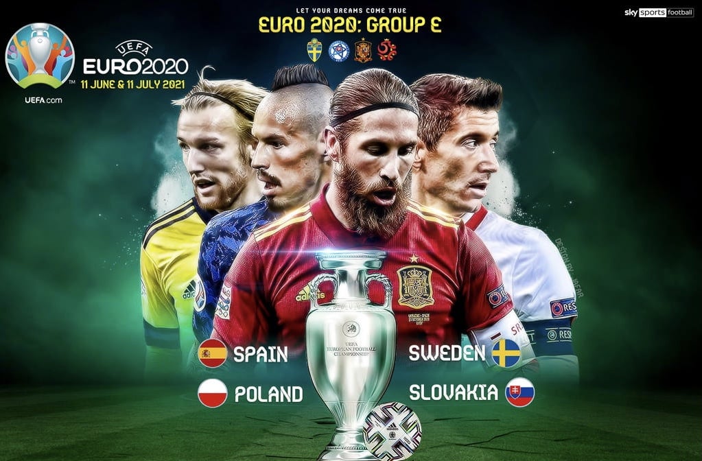 Group E Predictions | Euro 2020 (Ep. 6)