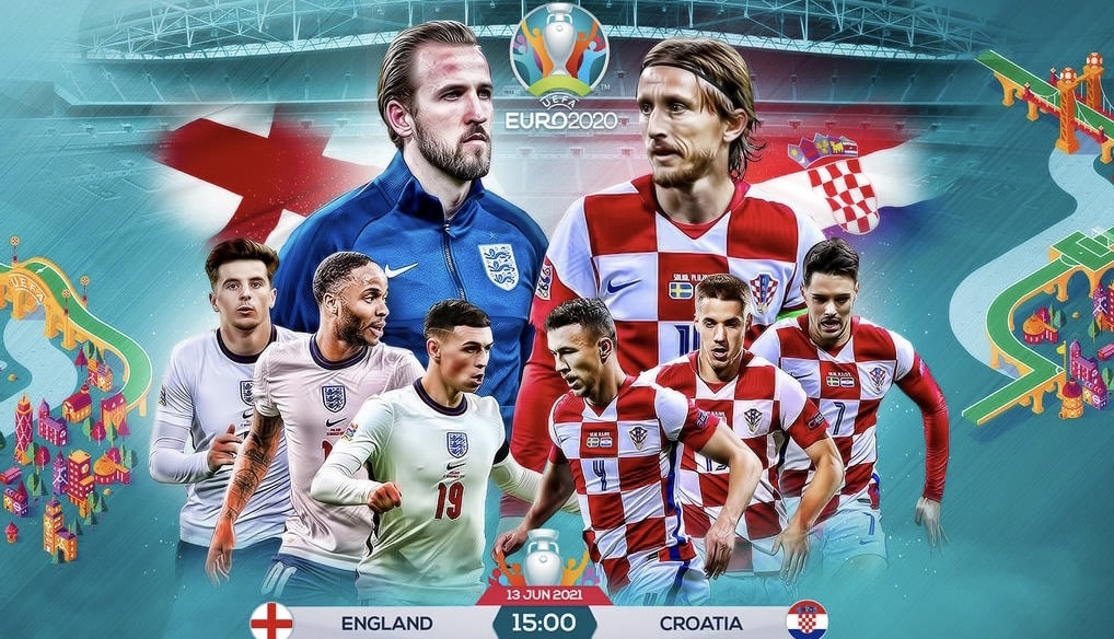 Group Stage Matchday 1 Predictions Part 1 | Euro 2020 (EP 8)