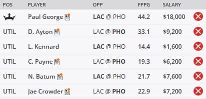 NBA DFS Picks 6/22 - LAC/PHO Showdown