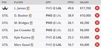 NBA DFS Showdown Picks June 3