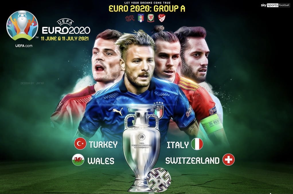 Group A Predictions | Euro 2020 (Ep. 2)