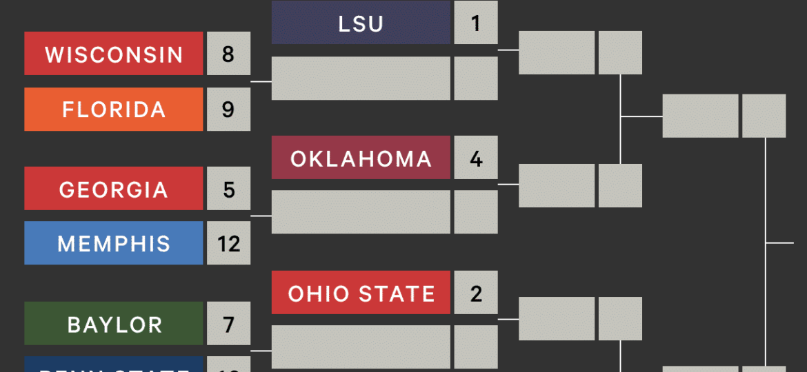 12-Team College Football Playoff Would Be Win-Win For Schools And Fans