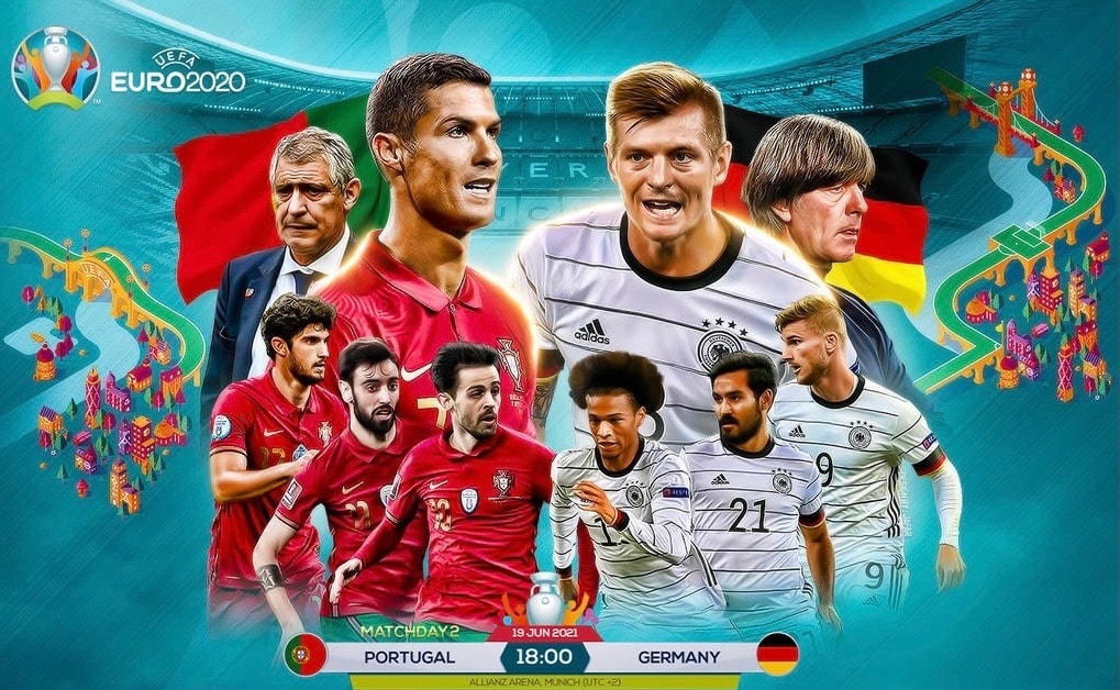 Group Stage Matchday 2 Predictions Part 2 | Euro 2020 (Ep. 11)