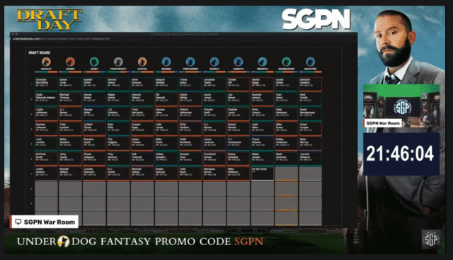 Draft Day Fantasy Football Best Ball 24 Hour Stream (Ep. 1049)