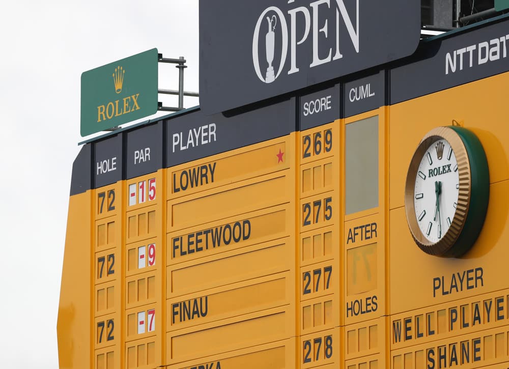 The Open Championship Preview and Betting Strategies