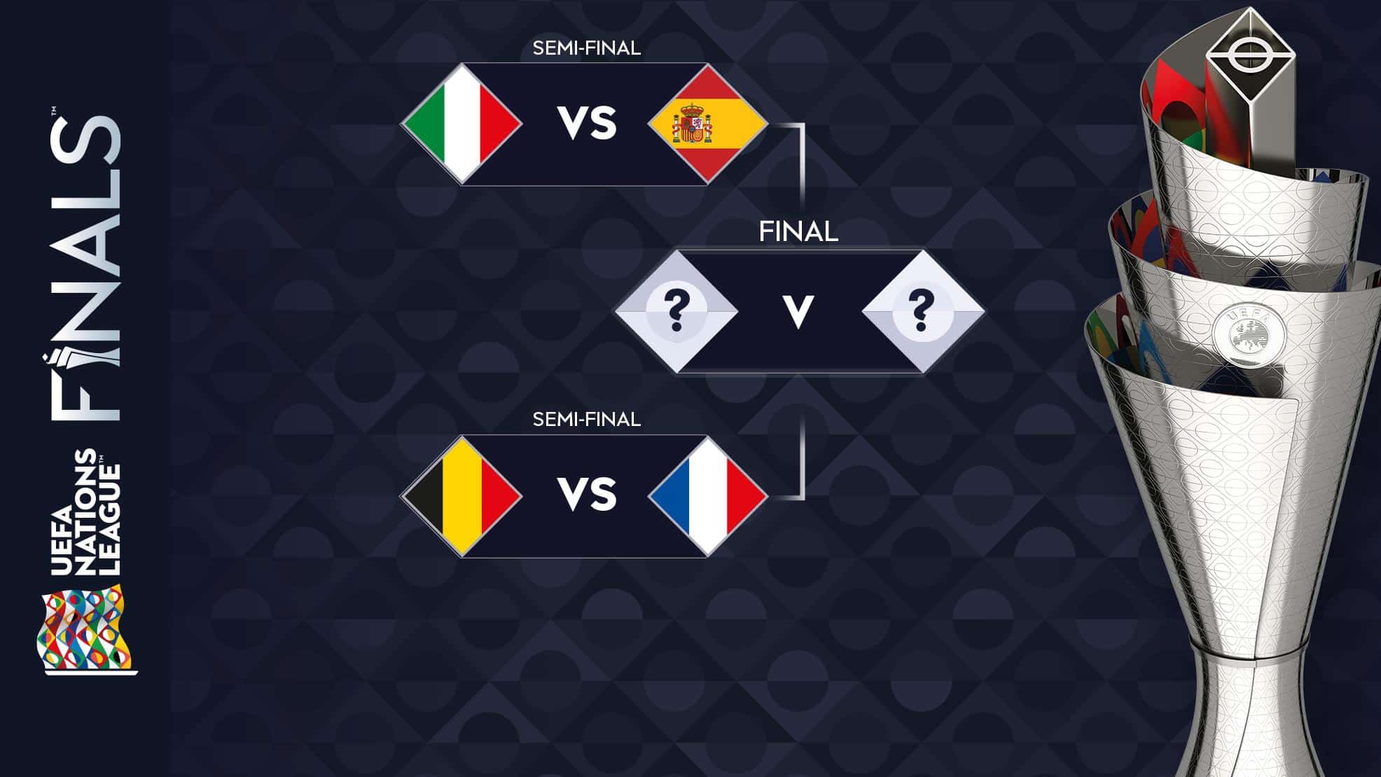 UEFA Nations League Semi-Final Picks | Soccer Gambling Podcast 