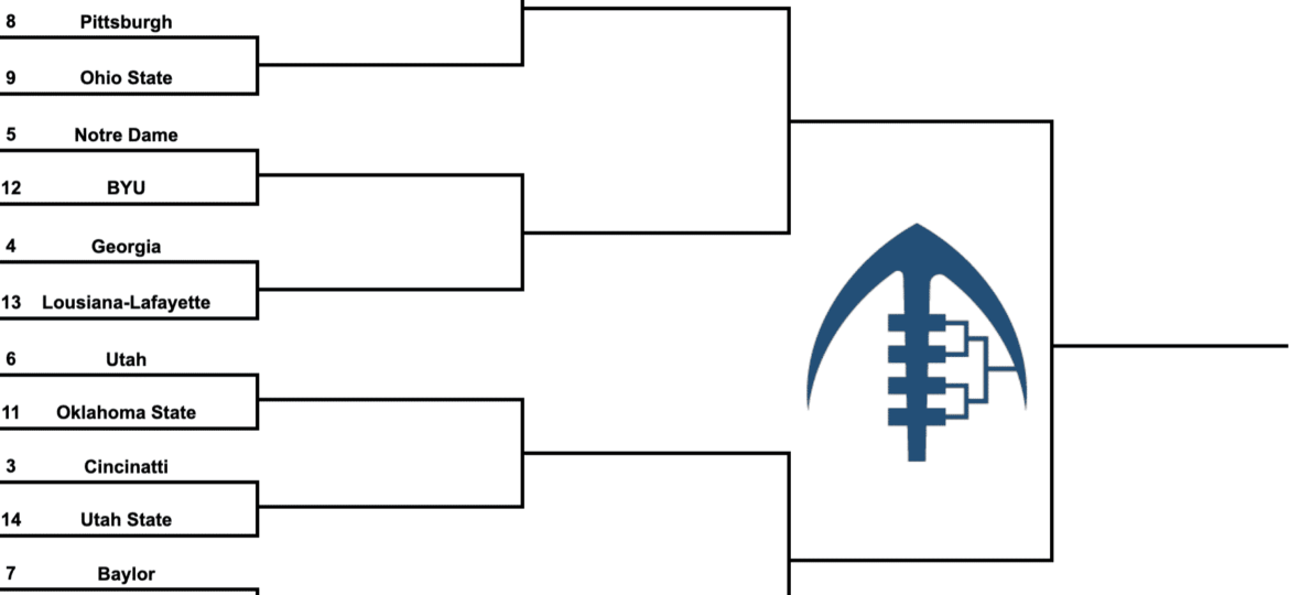 SGPN-Authentic-College-Football-Playoff-Bracket