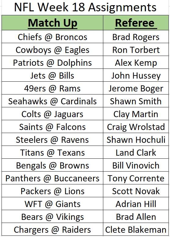 week 18 referee assignments 2023