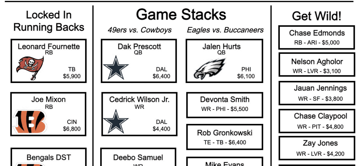 Wild Card Weekend NFL Flowchart - DraftKings DFS