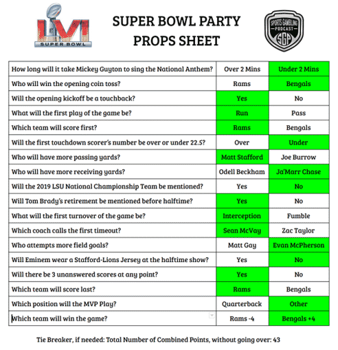 Printable Super Bowl LVI Party Prop Sheet 2022 - Sports Gambling