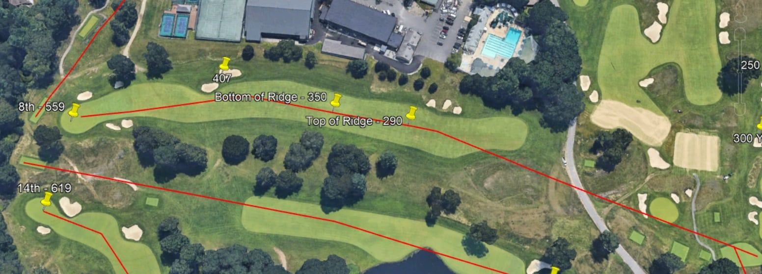 2022 US Open Preview Part I - The Country Club at Brookline