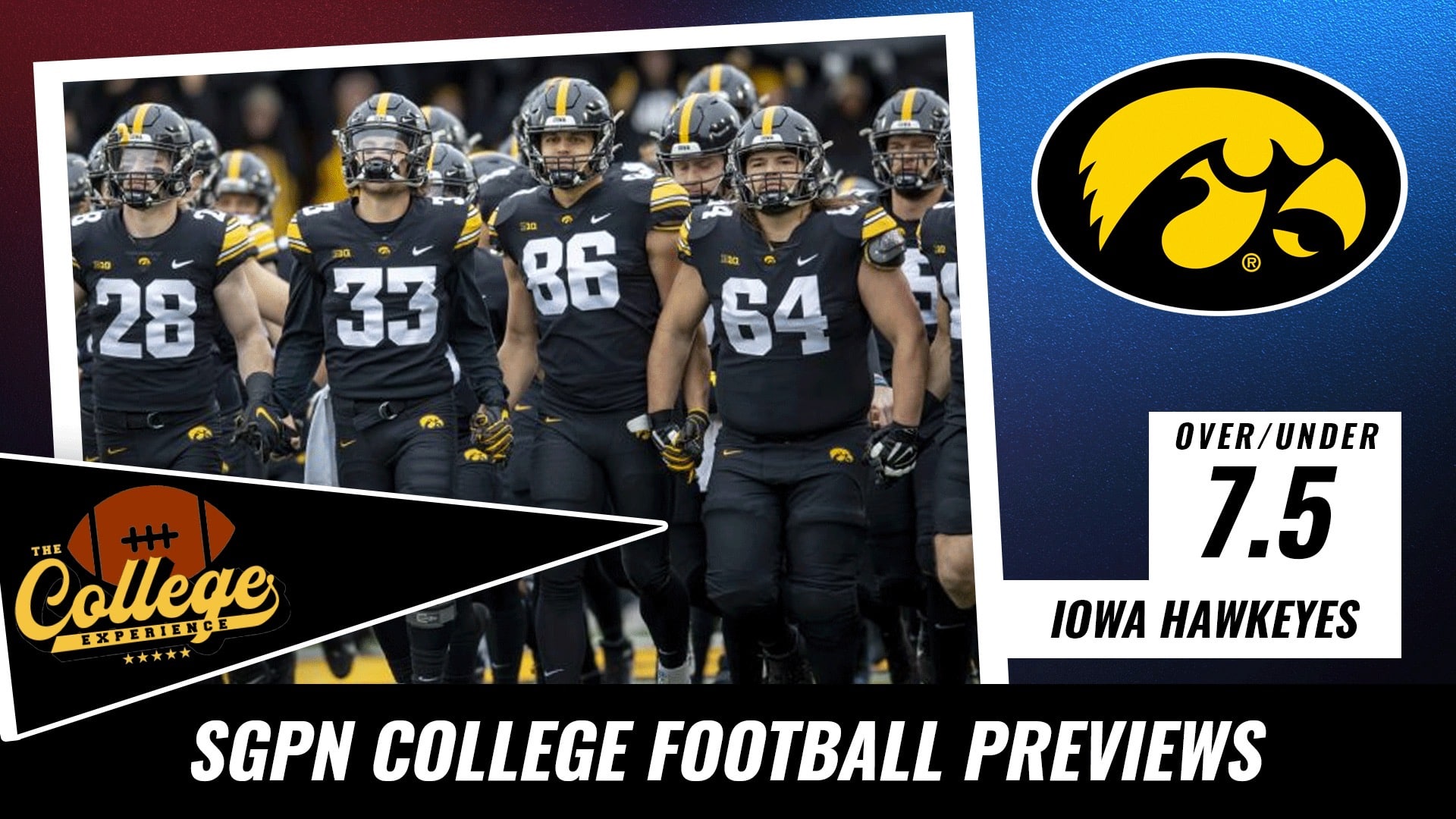 Iowa Hawkeyes College Football Season Preview 2022 | The College Football Experience (Ep. 992)