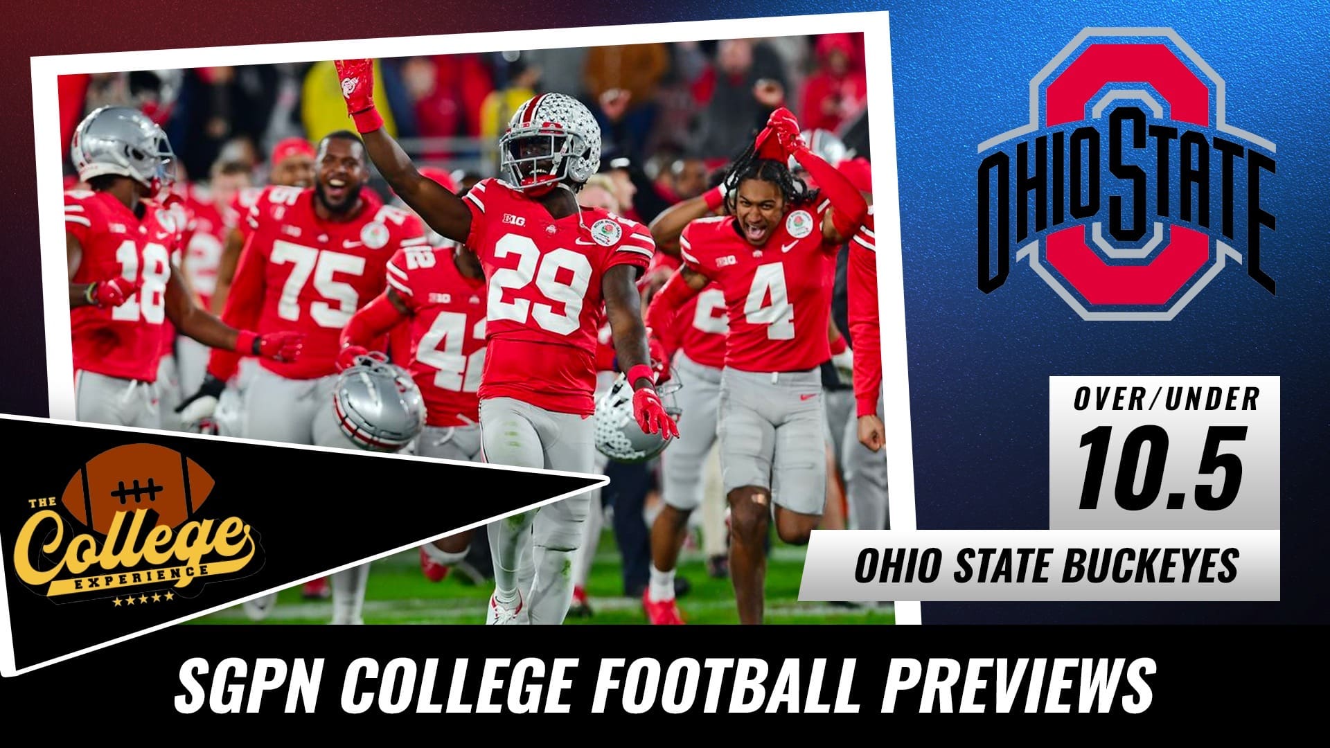 Ohio State Buckeyes College Football Season Preview 2022 | The College Football Experience (Ep. 1040)