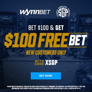 WynnBET Bonus
