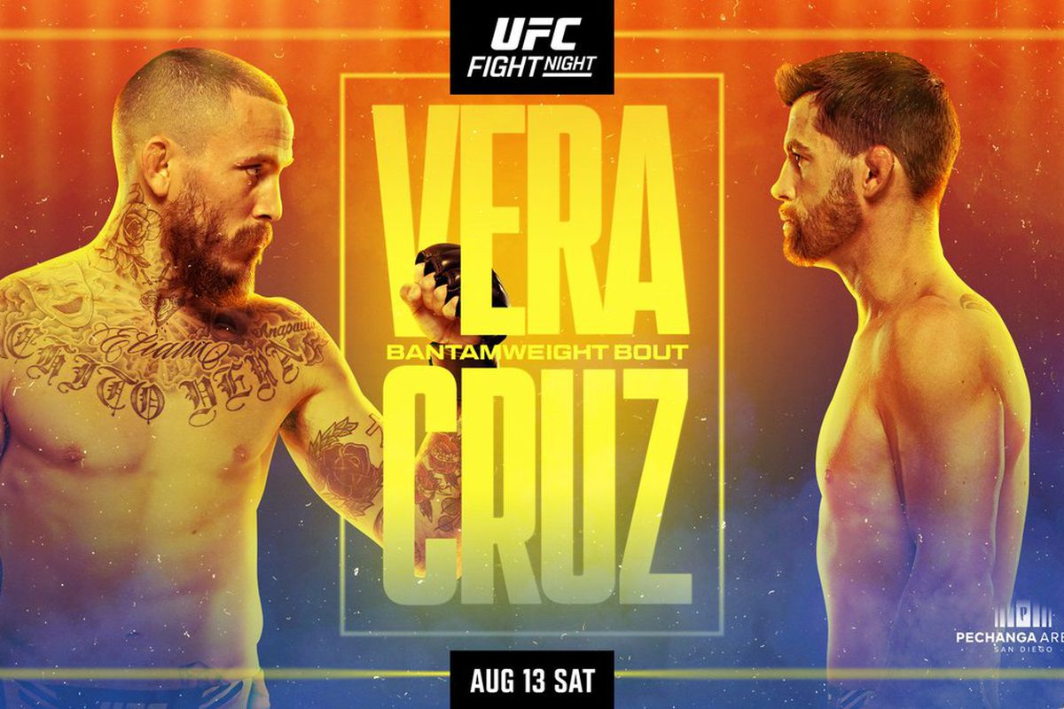 UFC San Diego Predictions