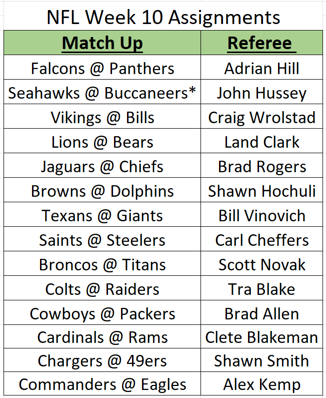 nfl referee assignments week 10 2022