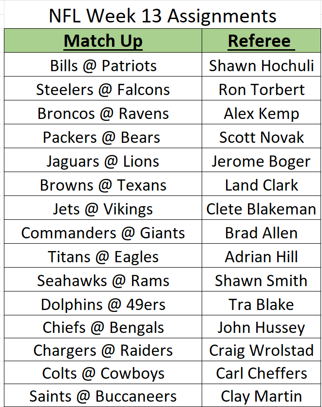 nfl referee assignments week 13