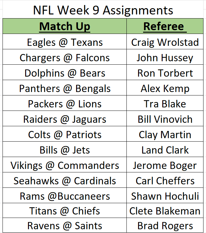 referee assignments nfl week 9