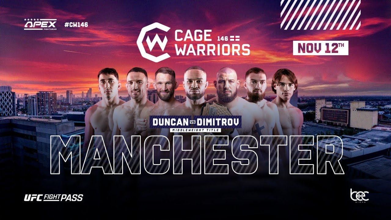 CFFC 114 & Cage Warriors 146 Betting Guide (Sweet CLV) | MMA Gambling Podcast (Ep.238)