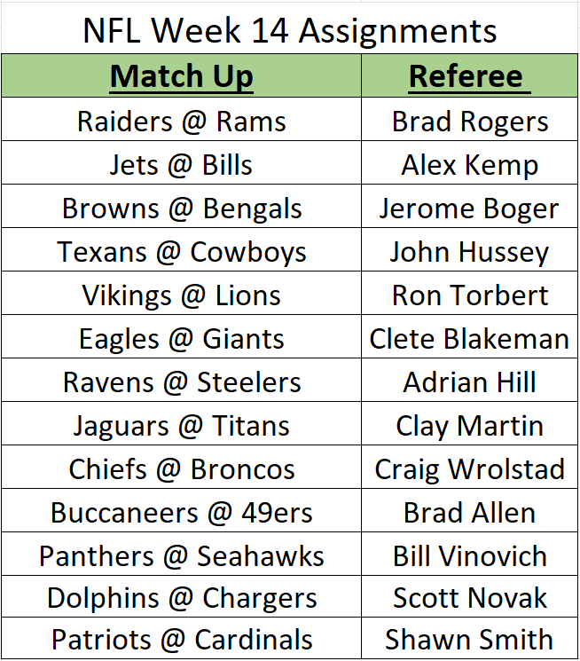 nfl referee assignments week 14